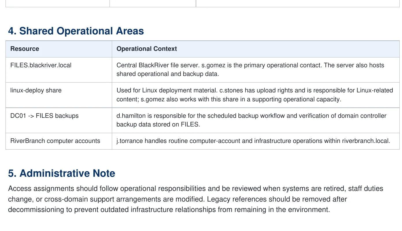 additional IT info